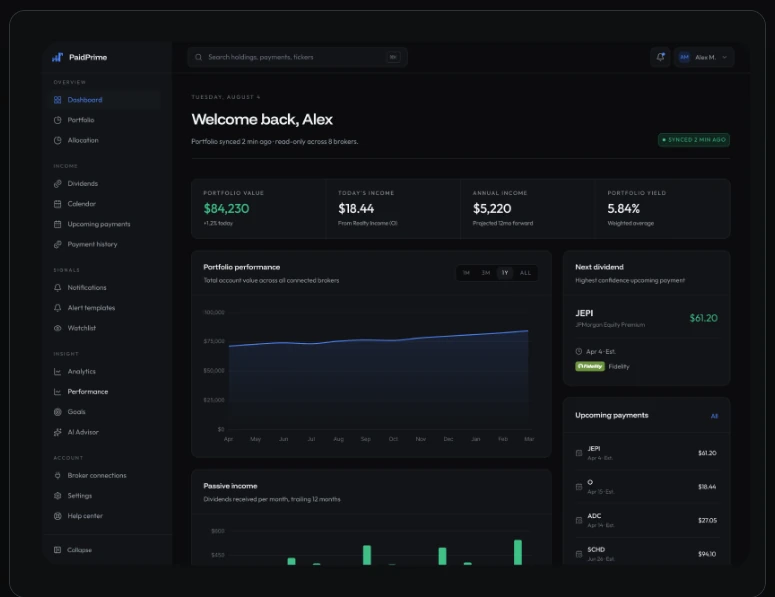 PaidPrime investment dashboard
